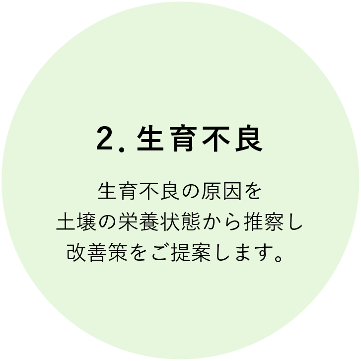 2.生育不良